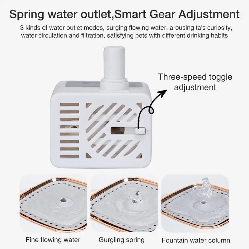 Automatic Pet Water Fountain with Smart LED Light - 2.5L Anti-Dry Dog and Cat Water Dispenser, Ultra Quiet Operation